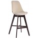 Barhocker Cannes Samt-creme-Cappuccino